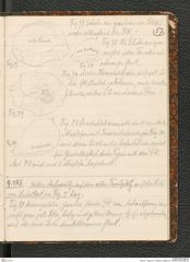 Seite 61, Tagebuch "Palästina (Tagebuch)" (NHMW-PRAE-BBB-80)